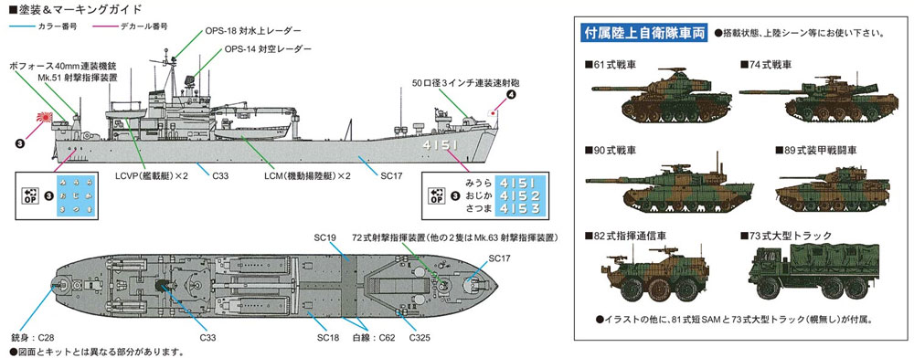 海上自衛隊 輸送艦 LST-4151 みうら プラモデル (ピットロード 1/700 スカイウェーブ J シリーズ No.J-083) 商品画像_1