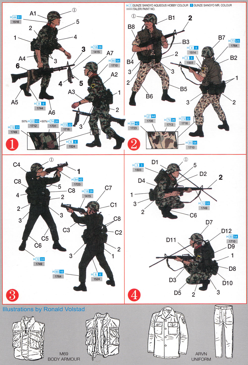 南ベトナム軍 レンジャー部隊 サイゴン 1968 (プラモデル) (ドラゴン 1/35 NAM Series No.3314) 商品画像_1