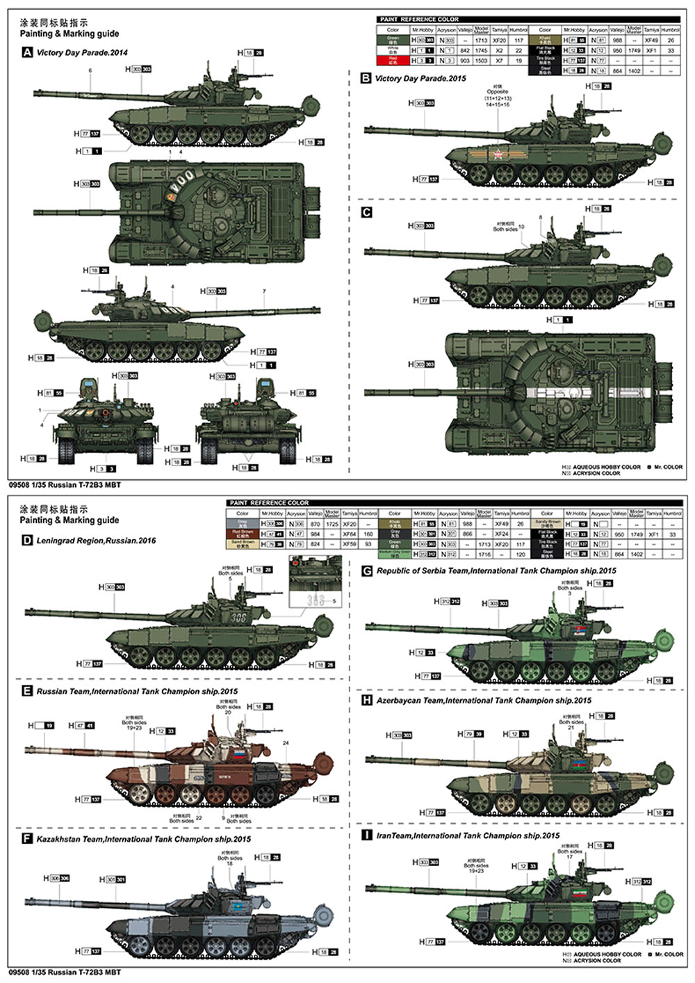 ロシア T-72B3 主力戦車 プラモデル (トランペッター 1/35 AFVシリーズ No.09508) 商品画像_1