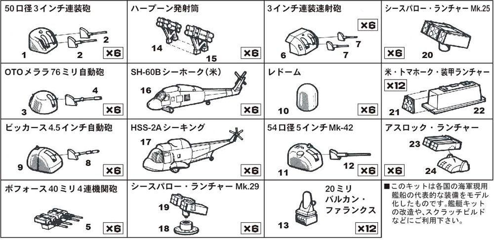 現用艦船装備セット 1 プラモデル (ピットロード スカイウェーブ E シリーズ No.SP102) 商品画像_2