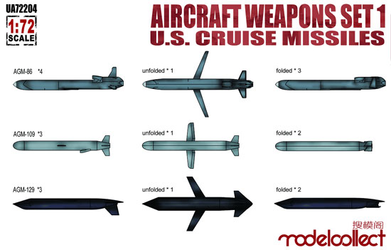 エアクラフトウェポンセット 1 アメリカ 巡航ミサイル モデルコレクト プラモデル