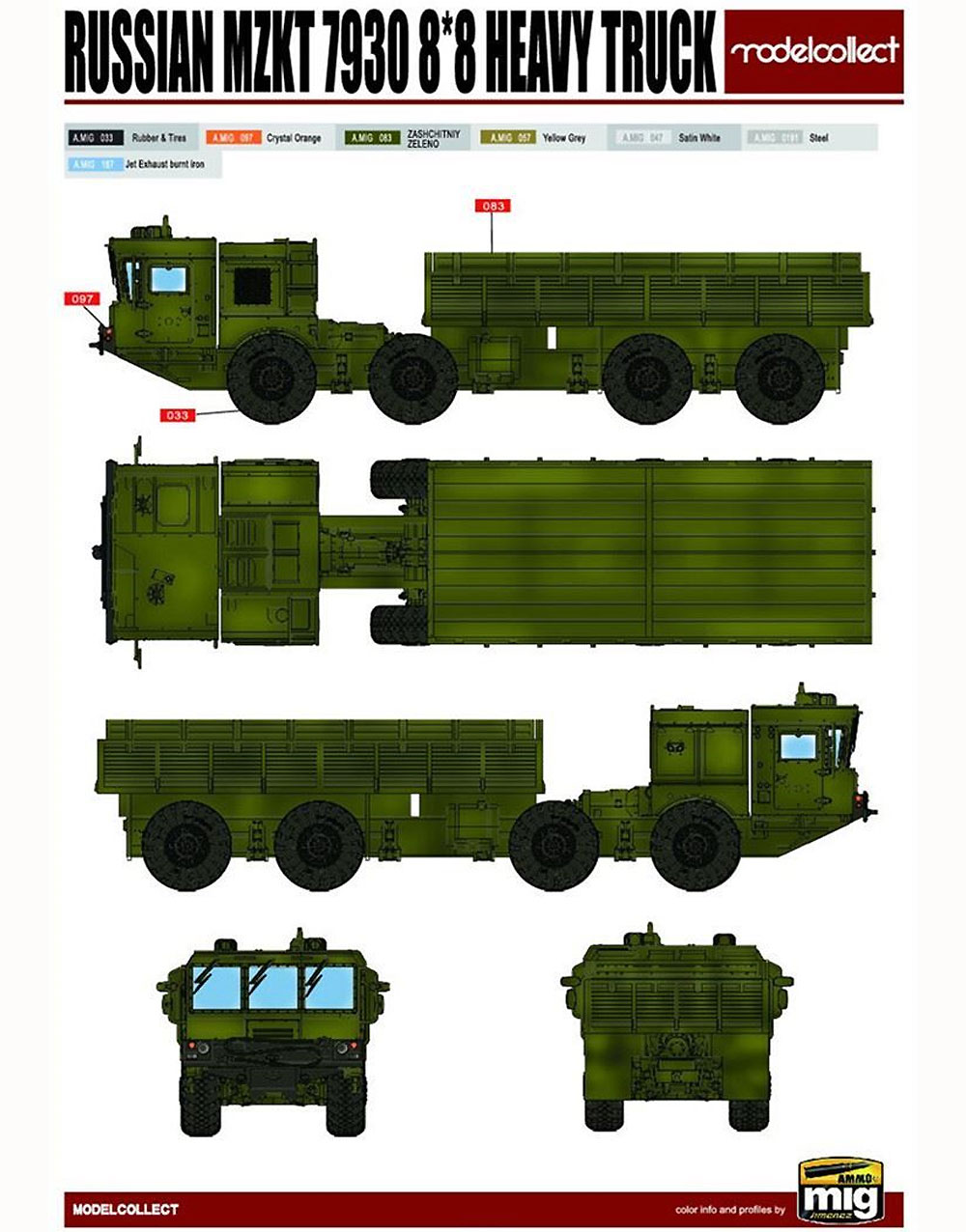 ロシア MZKT 7930 8×8 重トラック プラモデル (モデルコレクト 1/72 AFV キット No.UA72165) 商品画像_1