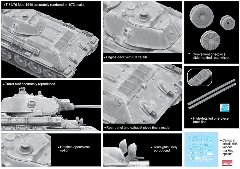 ソビエト軍 T-34/76 Mod.1940 プラモデル (ドラゴン 1/72 ARMOR PRO (アーマープロ) No.7589) 商品画像_2