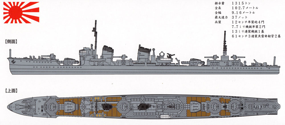 日本海軍 睦月型駆逐艦 睦月 開戦時 プラモデル (ヤマシタホビー 1/700 艦艇模型シリーズ No.NV011) 商品画像_1