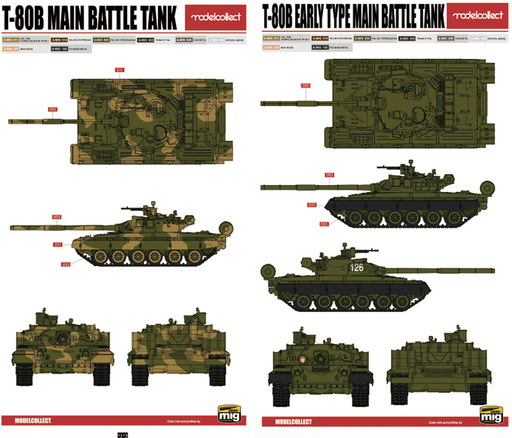 ソビエト T-80 主力戦車 1970-1990年代 N in 1 プラモデル (モデルコレクト 1/72 AFV キット No.UA72193) 商品画像_1