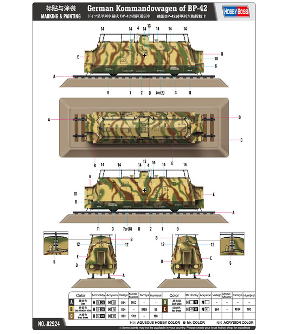 ドイツ 装甲列車編成 BP-42/指揮通信車 プラモデル (ホビーボス 1/72 ファイティングビークル シリーズ No.82924) 商品画像_2