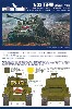 アメリカ戦車 M4A3E8 シャーマン イージーエイト (朝鮮戦争) デカールセット