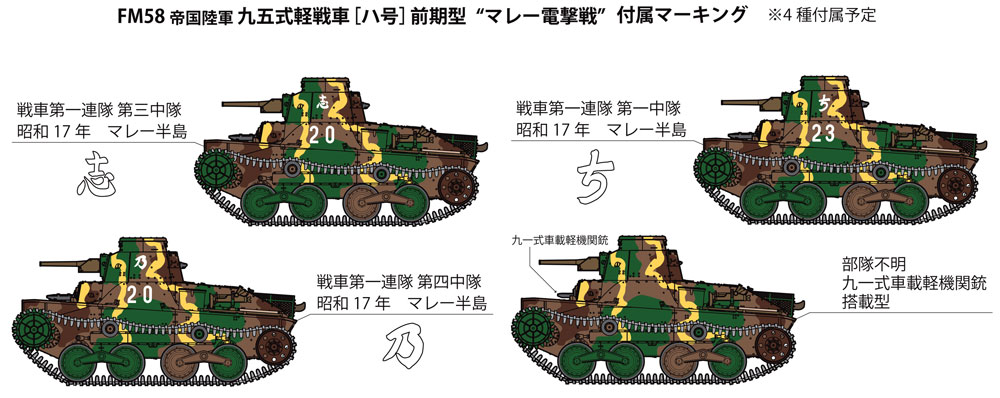 帝国陸軍 九五式軽戦車 ハ号 初期型 マレー電撃戦 ファインモールド プラモデル