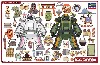 メカトロチャンク No.01 オリジン & フォレスト