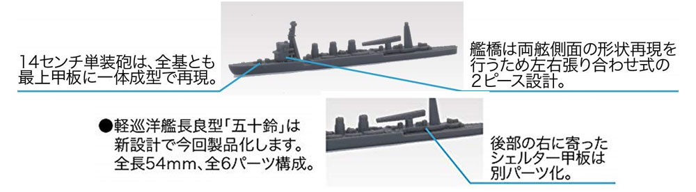 ガダルカナル島 砲撃挺身隊セット (金剛/榛名/五十鈴/彩色済み上空直衛機付き) プラモデル (フジミ 集める軍艦シリーズ No.015) 商品画像_3