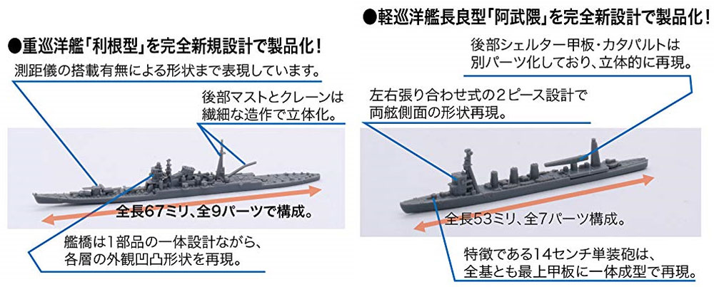 真珠湾作戦 南雲機動部隊セット プラモデル (フジミ 集める軍艦シリーズ No.013) 商品画像_2