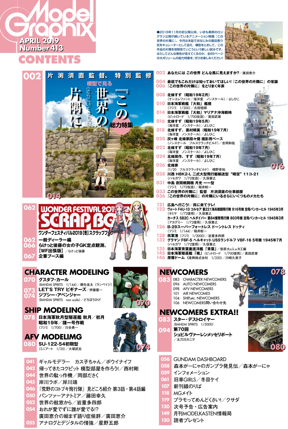 モデルグラフィックス 2019年4月号 雑誌 (大日本絵画 月刊 モデルグラフィックス No.413) 商品画像_1