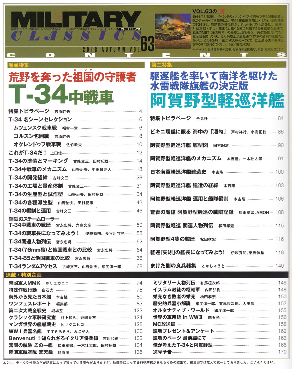 ミリタリー・クラシックス Vol.63 雑誌 (イカロス出版 ミリタリー クラシックス （MILITARY CLASSICS） No.063) 商品画像_1