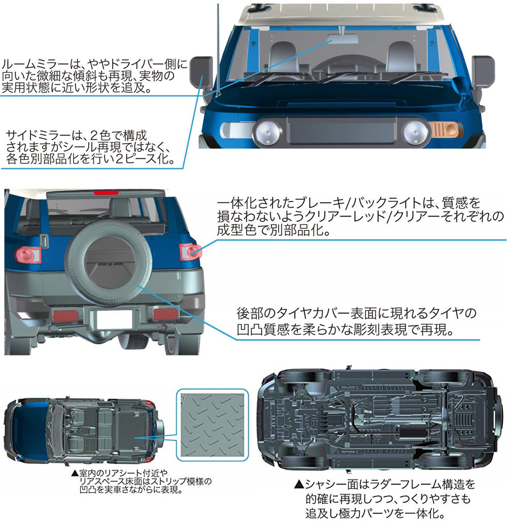 トヨタ FJ クルーザー (ツートーンイエロー) プラモデル (フジミ 1/24 カー NEXT No.010) 商品画像_2