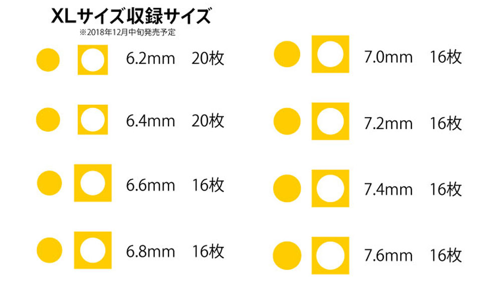 円形マスキングシール XL (直径 6.2-7.6mm) マスキングシート (HIQパーツ 塗装用品 No.CMS-XL-MSK) 商品画像_1