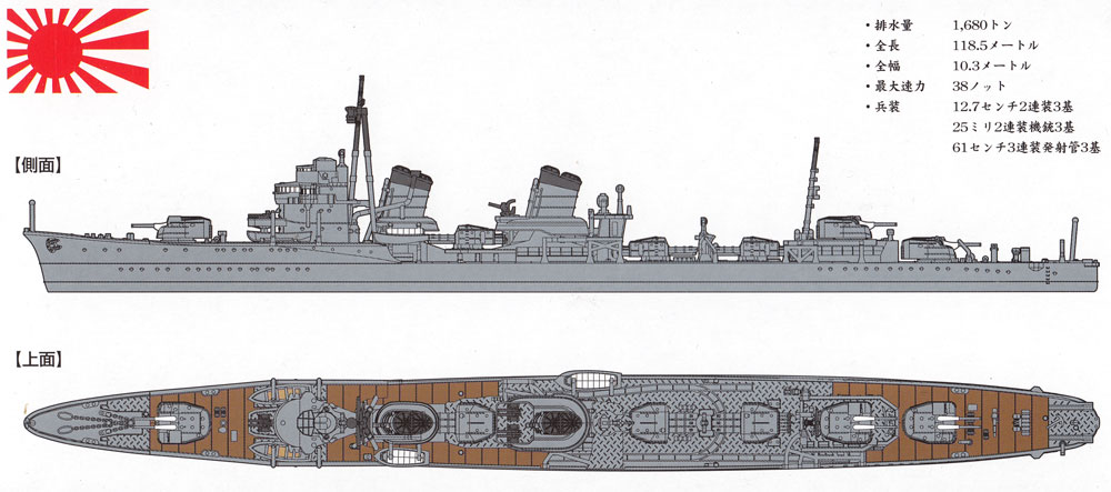 日本海軍 特型駆逐艦 2型 敷波 限定版 プラモデル (ヤマシタホビー 1/700 艦艇模型シリーズ No.NV009S) 商品画像_1