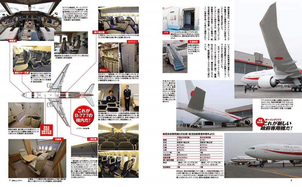 Jウイング 2019年2月号 雑誌 (イカロス出版 J Wings （Jウイング） No.246) 商品画像_2