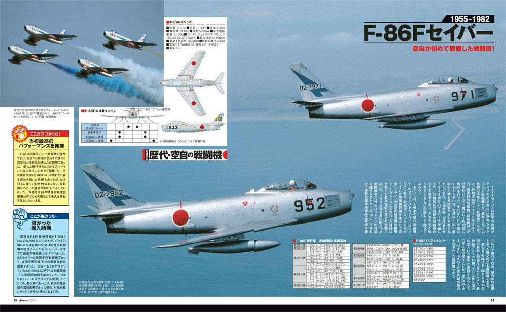 Jウイング 2019年5月号 雑誌 (イカロス出版 J Wings （Jウイング） No.249) 商品画像_3