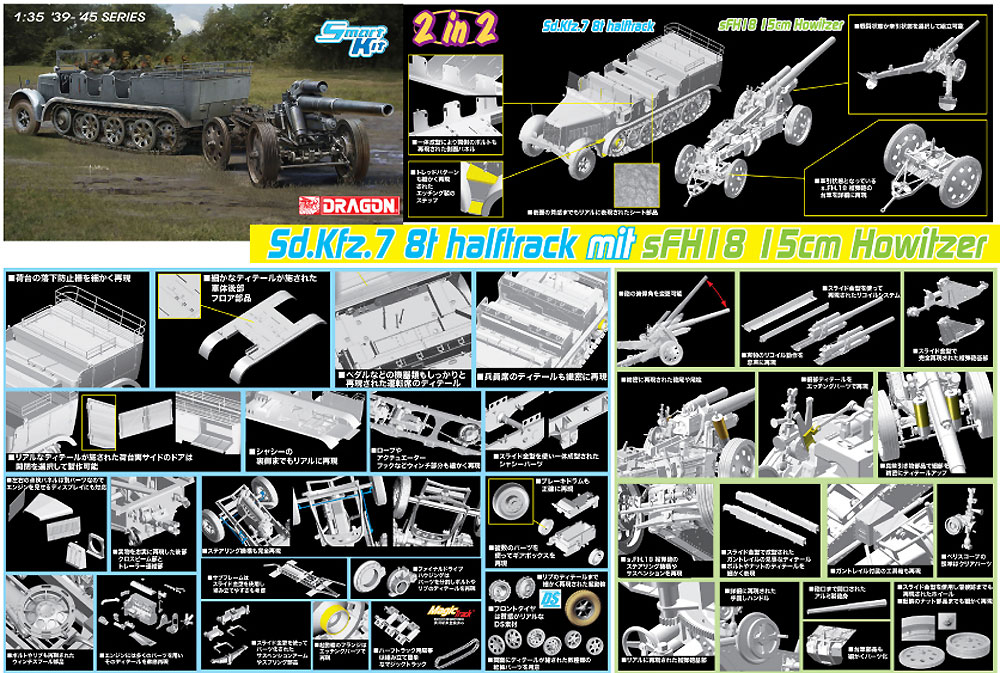 ドイツ Sd.Kfz.7 8トンハーフトラック & sFH18 15cm榴弾砲 プラモデル (ドラゴン 1/35 '39-'45 Series No.6918) 商品画像_2