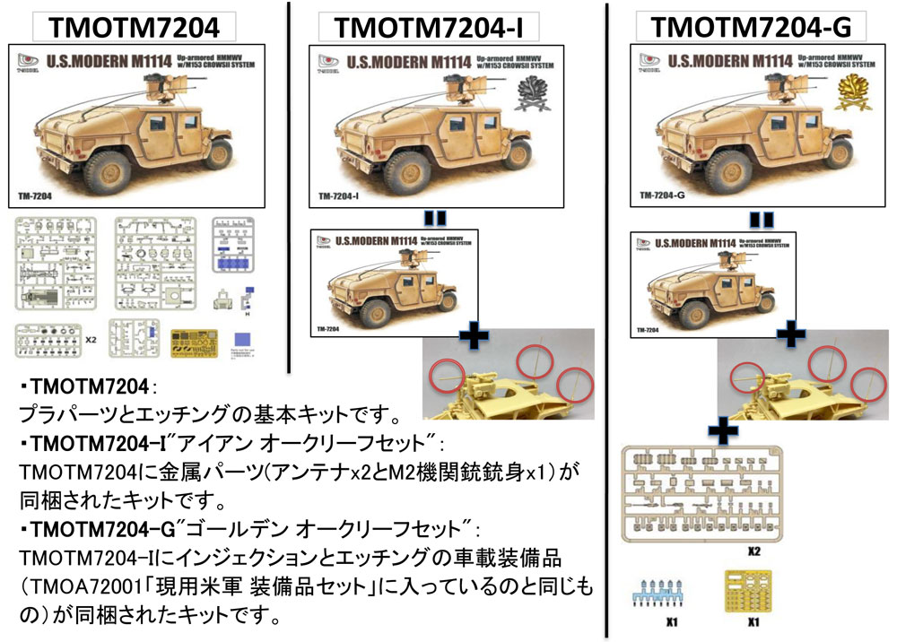 M1114 ハンヴィー w/M153 クロウ 2 システム プラモデル (ティーモデル 1/72 ミリタリー プラモデル No.TM7204) 商品画像_4