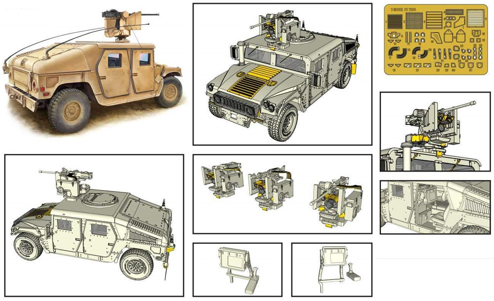 M1114 ハンヴィー w/M153 クロウ 2 システム アイアンオークリーフセット プラモデル (ティーモデル 1/72 ミリタリー プラモデル No.TM7204-I) 商品画像_2