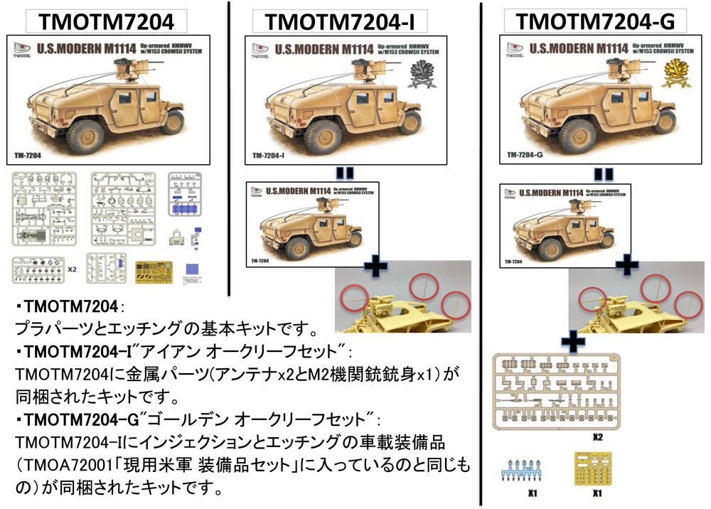 M1114 ハンヴィー w/M153 クロウ 2 システム アイアンオークリーフセット プラモデル (ティーモデル 1/72 ミリタリー プラモデル No.TM7204-I) 商品画像_4