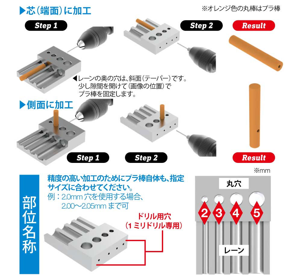 センタードリラー 1ミリ穴開口専用 ガイド (HIQパーツ スジボリ・工作 No.CEND2050) 商品画像_2