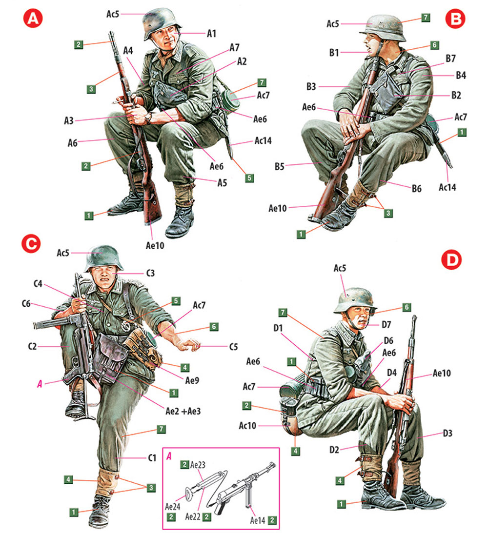 ドイツ 装甲擲弾兵 プラモデル (ミニアート 1/35 WW2 ミリタリーミニチュア No.35248) 商品画像_1