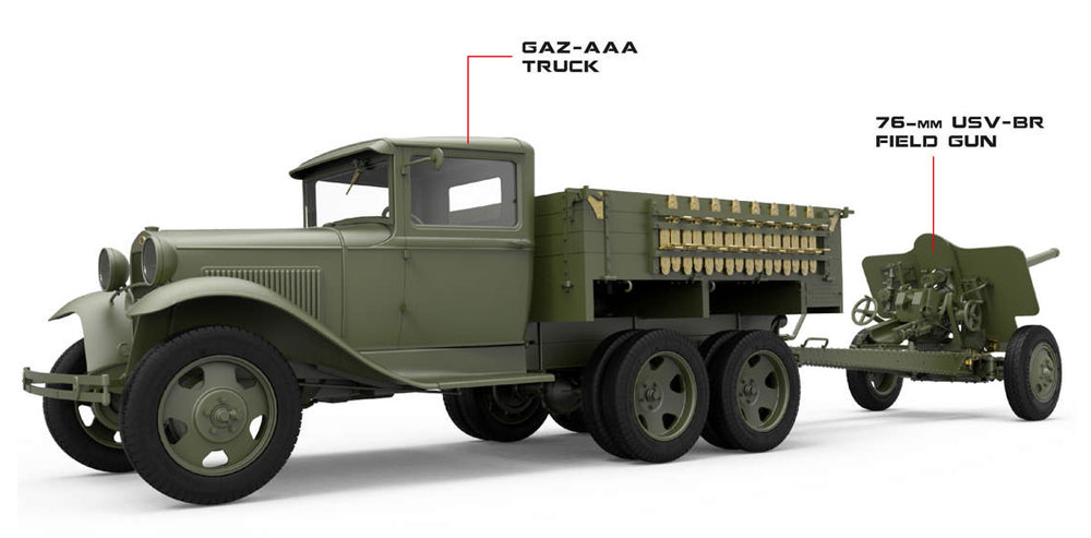 ソビエト 2トン 6x4 トラック w/76mm USV-BR プラモデル (ミニアート 1/35 WW2 ミリタリーミニチュア No.35272) 商品画像_1