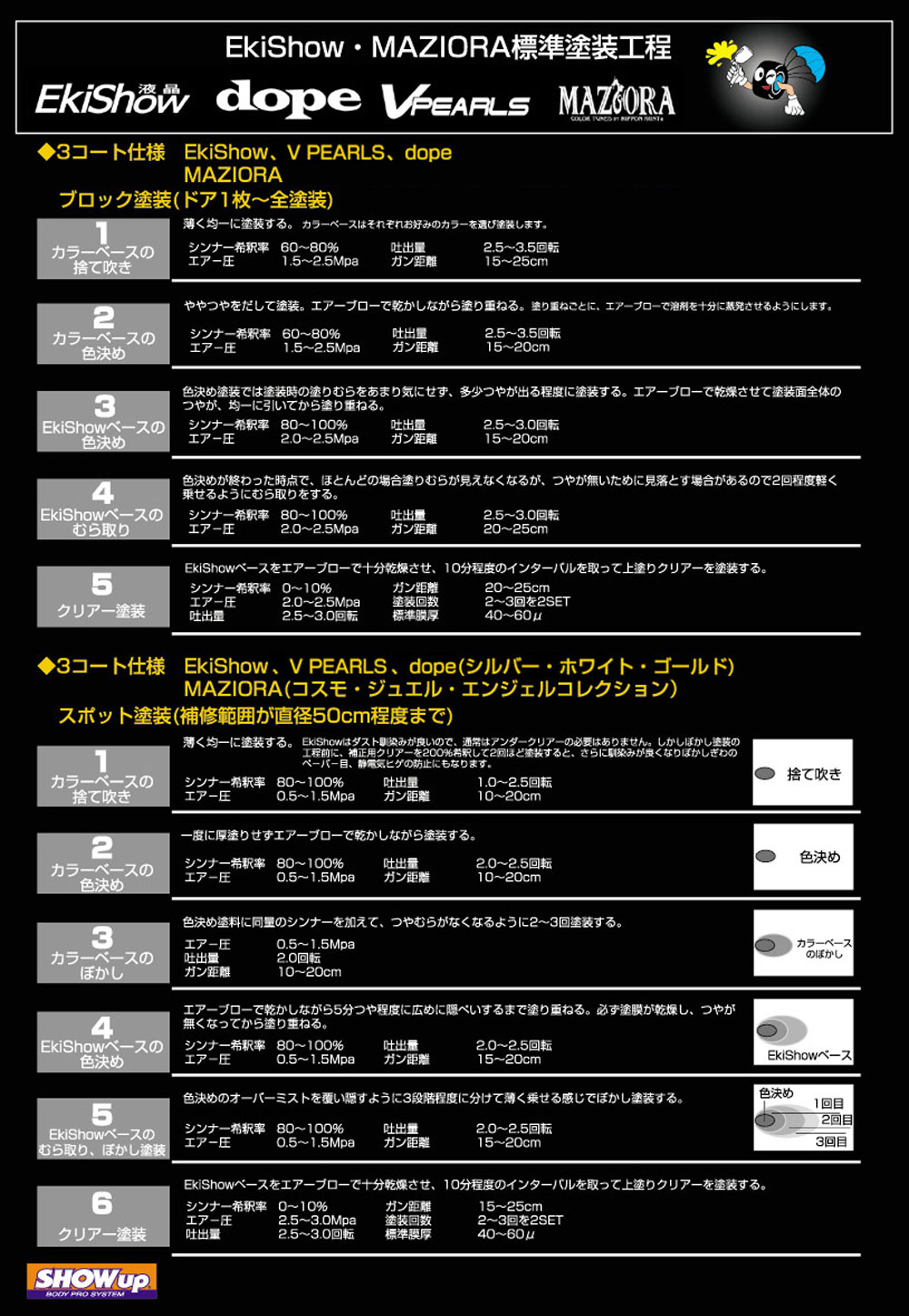 高額売筋 718MCB マジョーラ アンドロメダll マイクロボトル 15ml