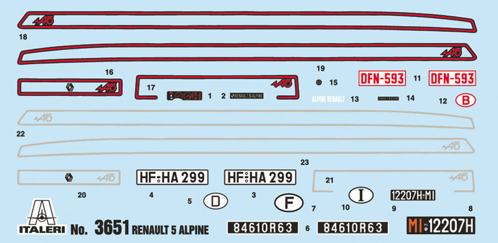 ルノー 5 アルピーヌ プラモデル (イタレリ 1/24 カーモデル No.3651) 商品画像_2