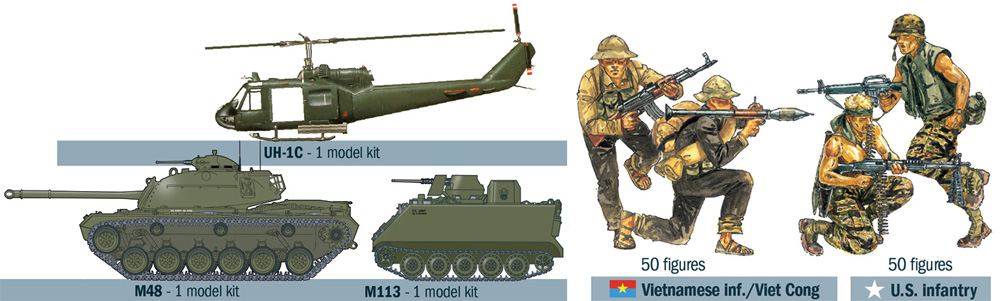 ベトナム戦争 シルバー バヨネット作戦 1965 バトルセット プラモデル (イタレリ Battle Set (バトルセット) No.6184) 商品画像_3