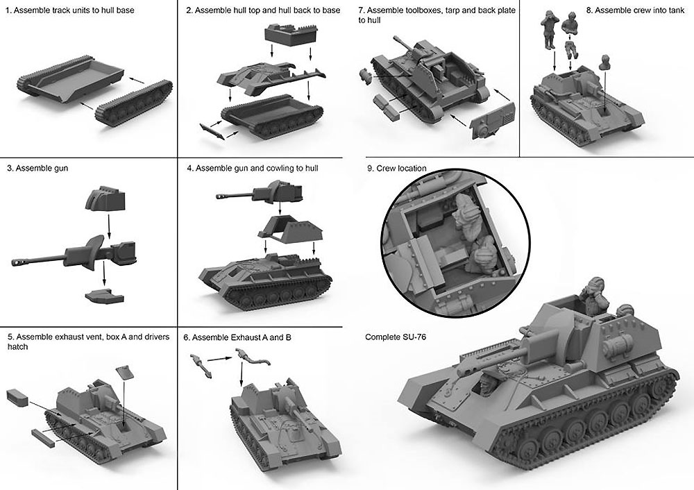 SU-76 自走砲 前期型/後期型 プラモデル (プラスチックソルジャー World War 2 No.WW2V20030) 商品画像_2