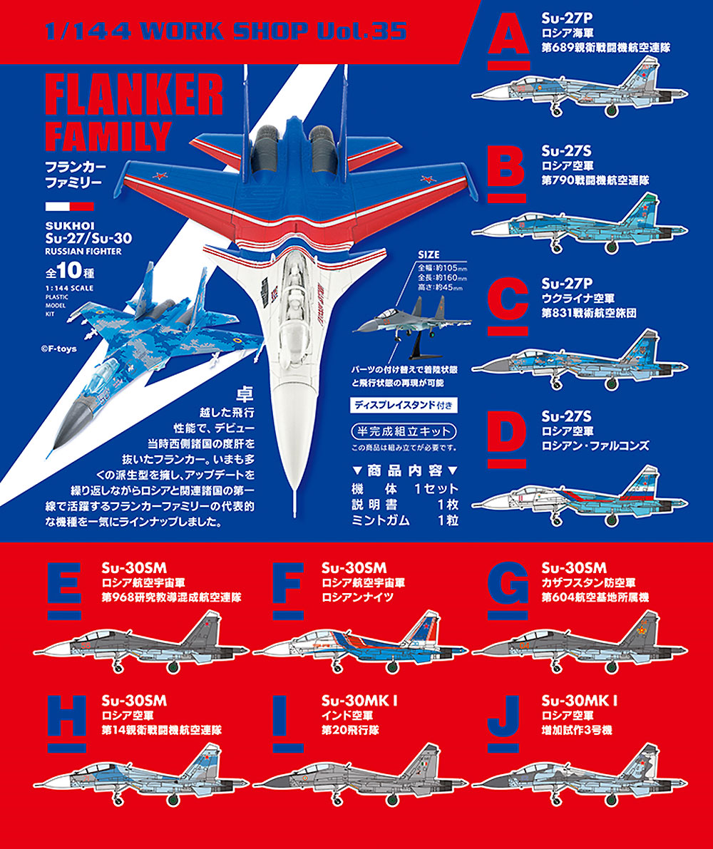 スホーイ Su-27/Su-30 フランカーファミリー (1BOX) プラモデル (エフトイズ 1/144 WORK SHOP No.Vol.035B) 商品画像_1