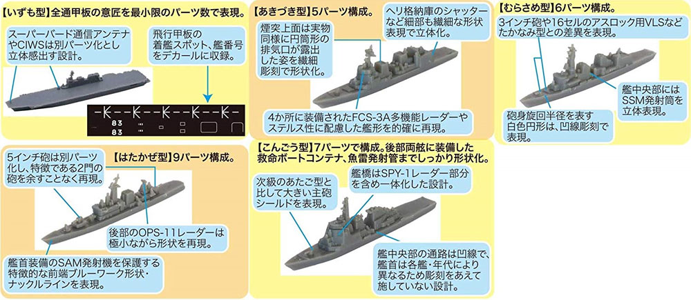 海上自衛隊 第1護衛隊群 プラモデル (フジミ 集める軍艦シリーズ No.030) 商品画像_1