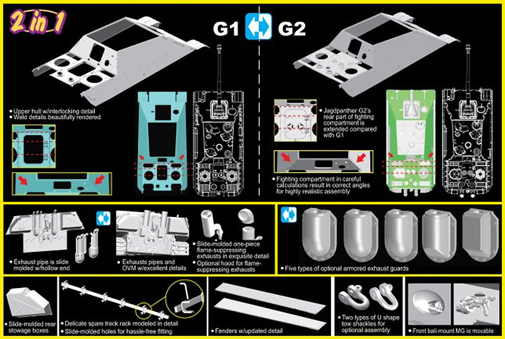 Sd.Kfz.173 ヤークトパンター Ausf.G1 後期生産型/Ausf.G2 (2 in1) プラモデル (ドラゴン 1/35 39-45 Series No.6924) 商品画像_2