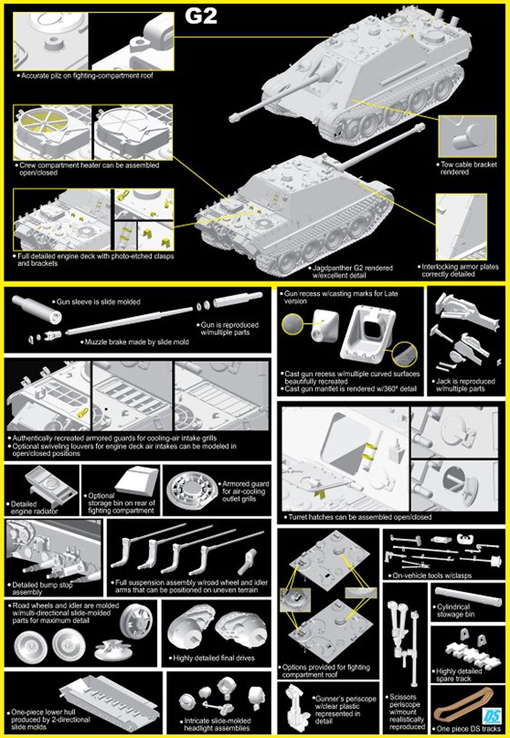 Sd.Kfz.173 ヤークトパンター Ausf.G1 後期生産型/Ausf.G2 (2 in1) プラモデル (ドラゴン 1/35 39-45 Series No.6924) 商品画像_3