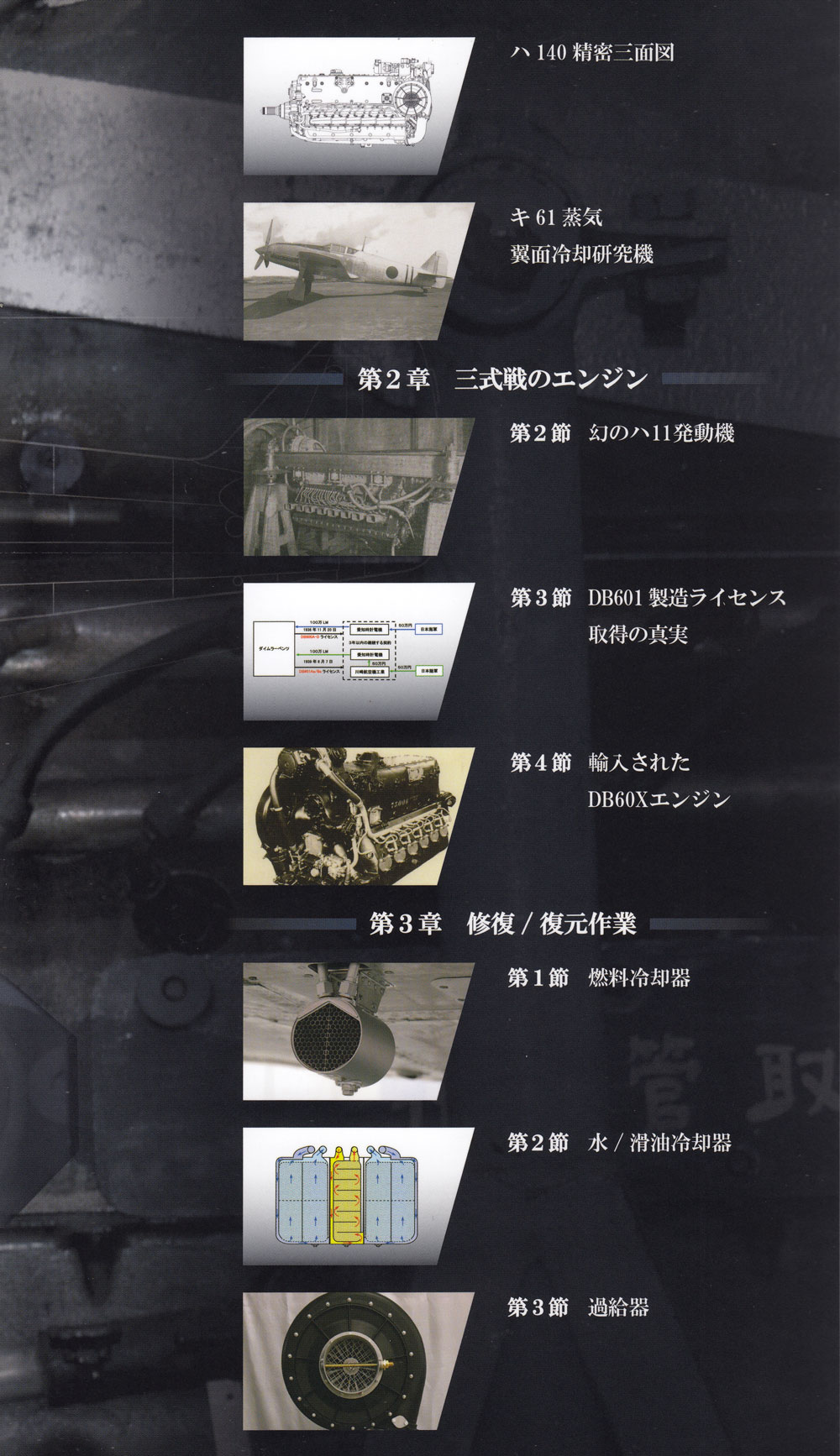 飛燕修復の記録 2型改 試作17号機の新たなる発見 動力 装備編 本 (モデルアート 資料集 No.12320-01) 商品画像_1