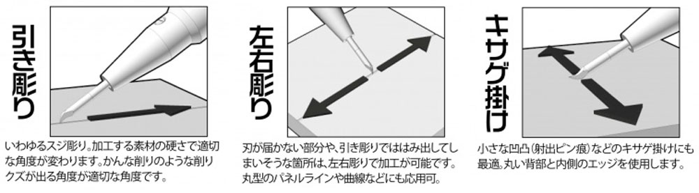 ラインスクライバー CS 0.08mm スクライバー (HIQパーツ スジボリ・工作 No.LSCS-008) 商品画像_2