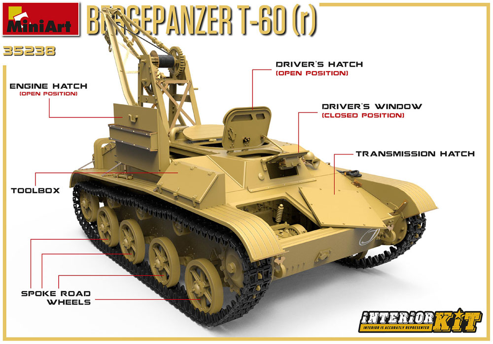 T-60r 戦車回収車 フルインテリア プラモデル (ミニアート 1/35 WW2 ミリタリーミニチュア No.35238) 商品画像_2