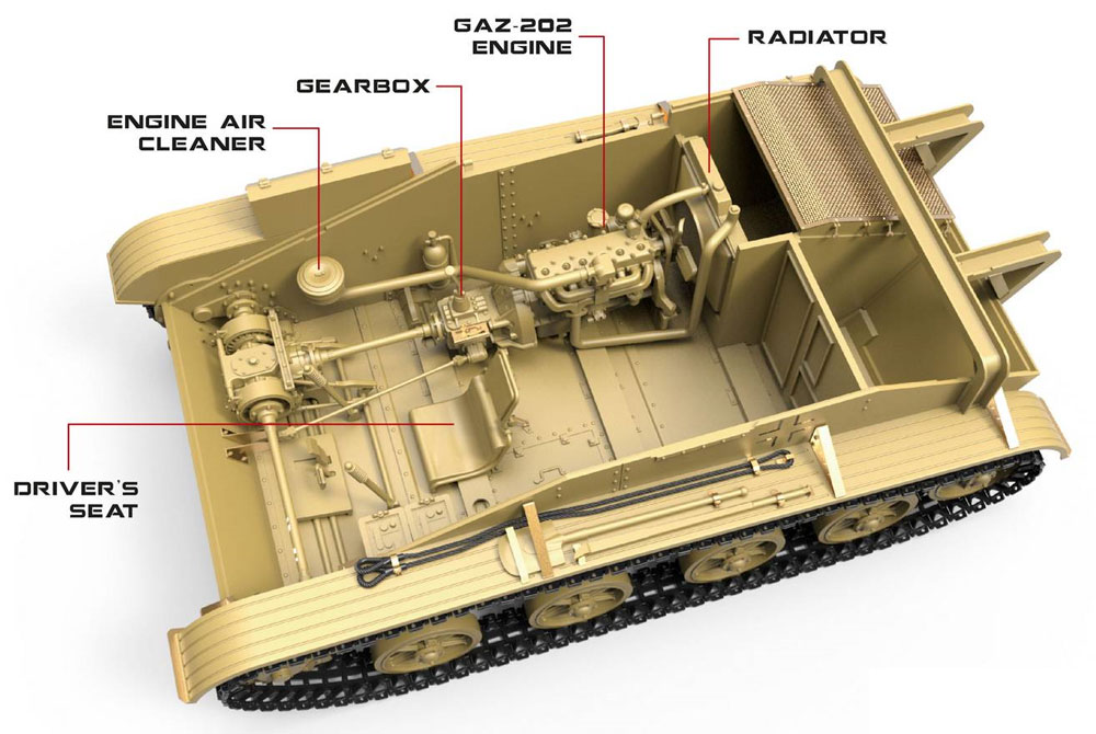 T-60r 戦車回収車 フルインテリア プラモデル (ミニアート 1/35 WW2 ミリタリーミニチュア No.35238) 商品画像_3