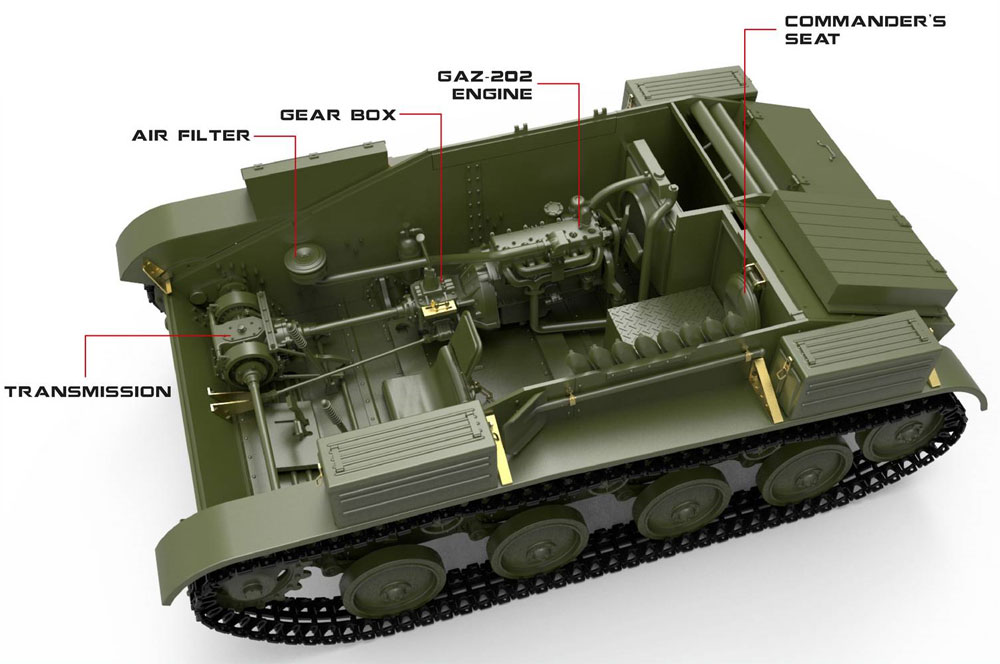 ルーマニア タカム T-60 76mm自走砲 フルインテリア プラモデル (ミニアート 1/35 WW2 ミリタリーミニチュア No.35240) 商品画像_3