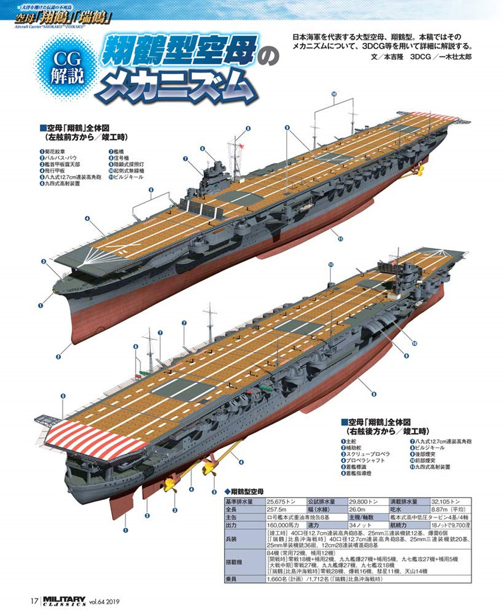 ミリタリー・クラシックス Vol.64 雑誌 (イカロス出版 ミリタリー クラシックス （MILITARY CLASSICS） No.064) 商品画像_3