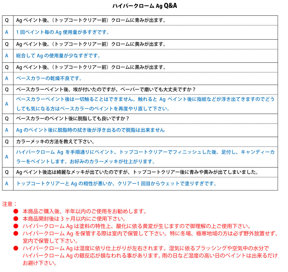 ハイパークローム AgR レインボーメッキ 1K Kit 塗料 (Show UP ハイパークローム No.HKAGR-1KK) 商品画像_3