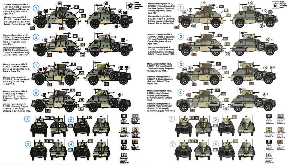 マーモン ヘリントン 装甲車 Mk.2 ME フルインテリア プラモデル (アタック 1/72 AFV シリーズ No.72915) 商品画像_2