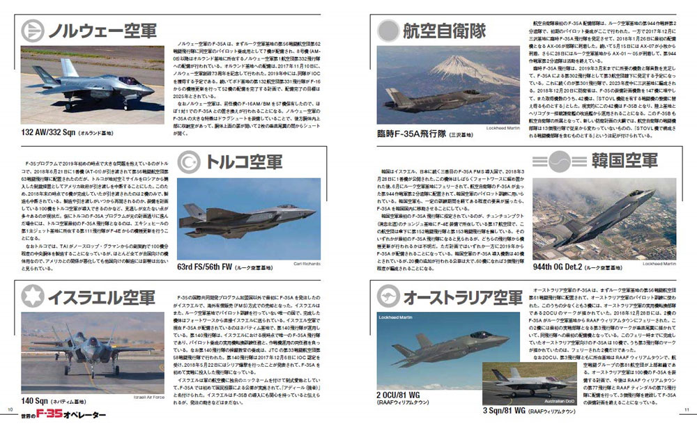 戦闘機年鑑 2019-2020 本 (イカロス出版 イカロスムック No.61855-48) 商品画像_2