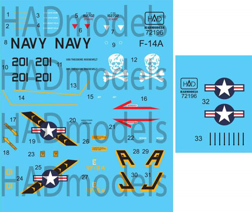 アメリカ海軍 F-14A トムキャット VF-84 ジョリーロジャーズ #201 ハイビジ デカール デカール (HAD MODELS 1/72 デカール No.HAD72196) 商品画像