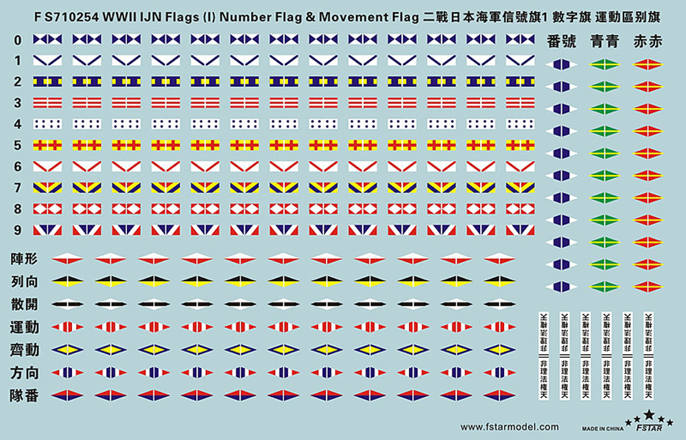 日本海軍 信号旗 1 数字旗 運動区別旗 デカール (ファイブスターモデル 1/700 艦船用 汎用 ディテールアップパーツ No.FS710254) 商品画像_1