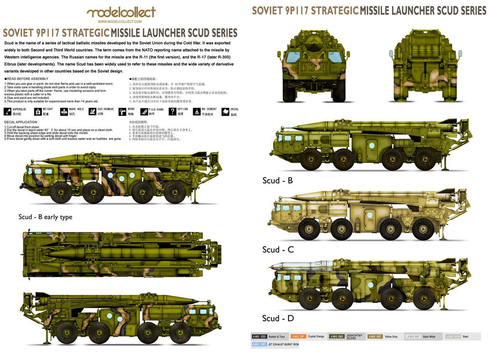 ソビエト 9P117 戦略ミサイルランチャー スカッドC プラモデル (モデルコレクト 1/72 AFV キット No.UA72185) 商品画像_2