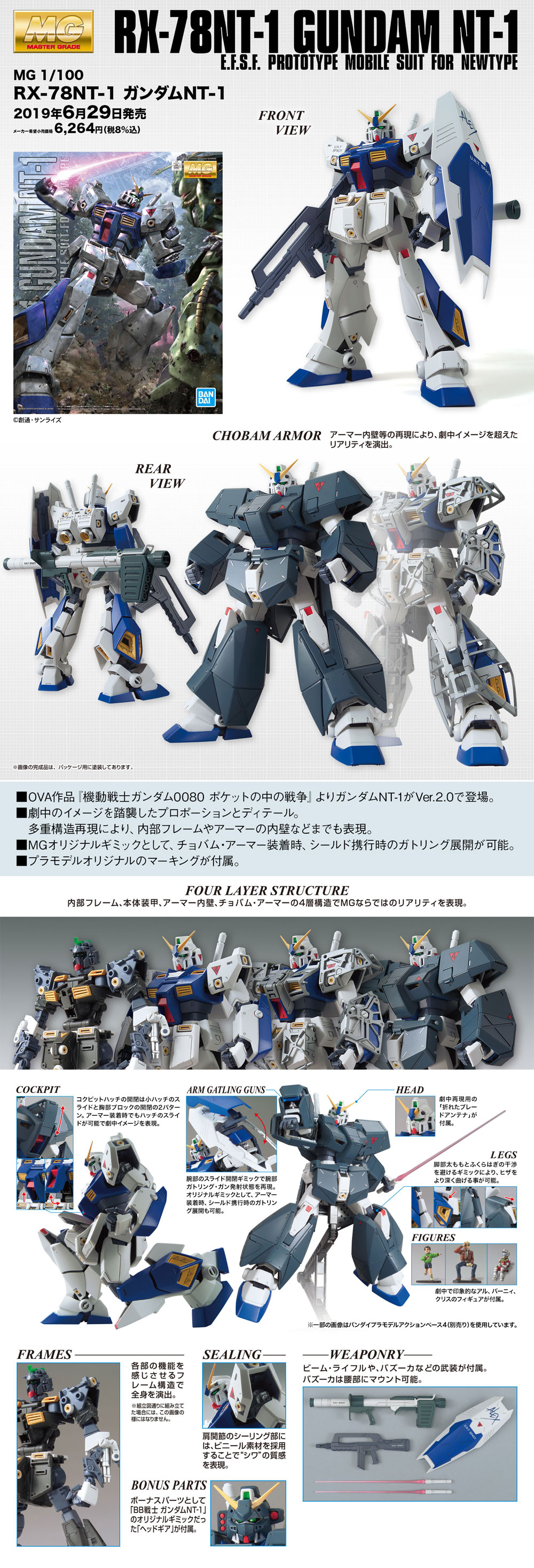 RX-78NT-1 ガンダム NT-1 Ver.2.0 プラモデル (バンダイ MASTER GRADE (マスターグレード） No.5057706) 商品画像_4